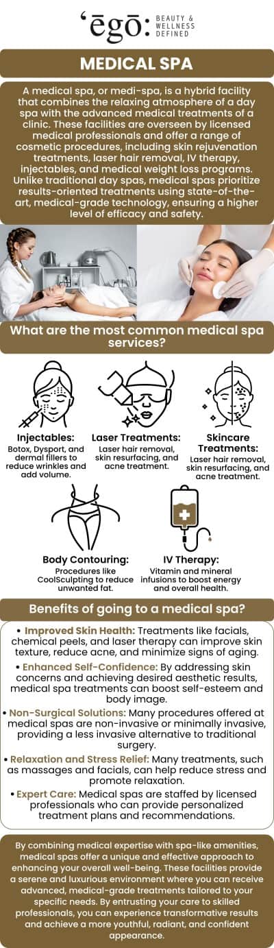 At Ego Beauty And Wellness, our team is dedicated to providing an unparalleled med spa experience. We believe that true beauty and wellness come from addressing the entire person, inside and out. Our providers combine state-of-the-art aesthetic treatments with holistic health solutions to help you achieve your goals and prioritize self-care.  For more information, contact us or schedule an appointment online. We have convenient locations to serve you in Modesto CA, and Lodi CA.