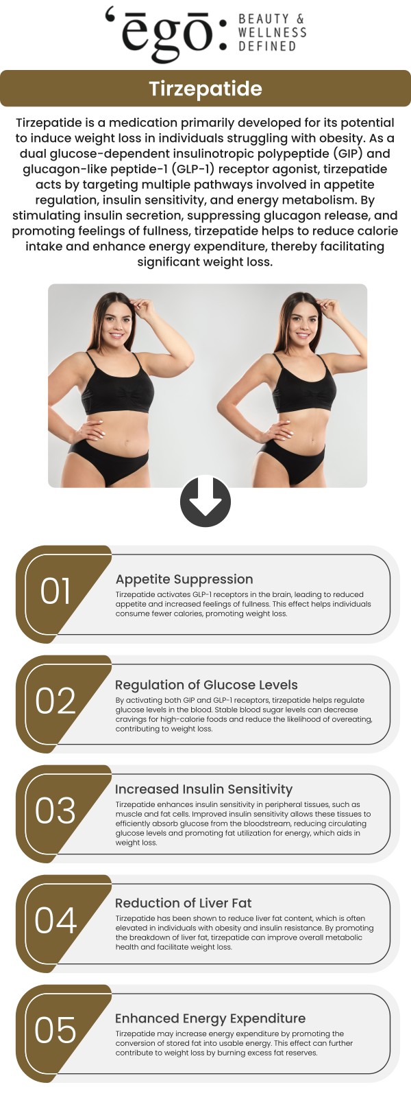 At Ego Beauty and Wellness, our team offers Tirzepatide injections as part of a comprehensive medical weight loss program. The cost of Tirzepatide Injection ranges from $100 to several hundred dollars per month, depending on individual needs and treatment plans. For more information, contact us or schedule an appointment online. We have convenient locations to serve you in Modesto CA, and Lodi CA. At Ego Beauty and Wellness, our team offers Tirzepatide injections as part of a comprehensive medical weight loss program. The cost of Tirzepatide Injection ranges from $100 to several hundred dollars per month, depending on individual needs and treatment plans. For more information, contact us or schedule an appointment online. We have convenient locations to serve you in Modesto CA, and Lodi CA.