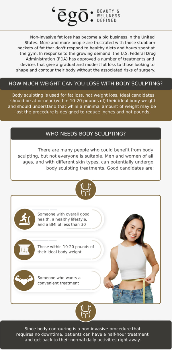 At Ego Beauty and Wellness, our team offers SculptICE, a non-invasive body sculpting treatment designed to reduce stubborn fat and enhance body contour. Utilizing advanced technology, SculptICE targets and eliminates fat cells, providing noticeable results without the need for surgery. Our experienced professionals are dedicated to delivering personalized care to help you achieve your aesthetic goals. For more information, contact us or schedule an appointment online. We have convenient locations to serve you in Modesto CA, and Lodi CA.