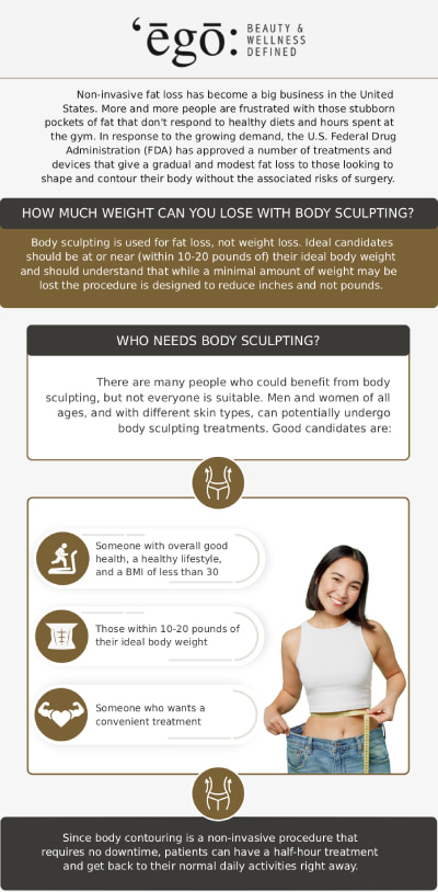 At Ego Beauty and Wellness, our team offers SculptICE, a non-invasive body sculpting treatment designed to reduce stubborn fat and enhance body contour. Utilizing advanced technology, SculptICE targets and eliminates fat cells, providing noticeable results without the need for surgery. Our experienced professionals are dedicated to delivering personalized care to help you achieve your aesthetic goals. For more information, contact us or schedule an appointment online. We have convenient locations to serve you in Modesto CA, and Lodi CA.