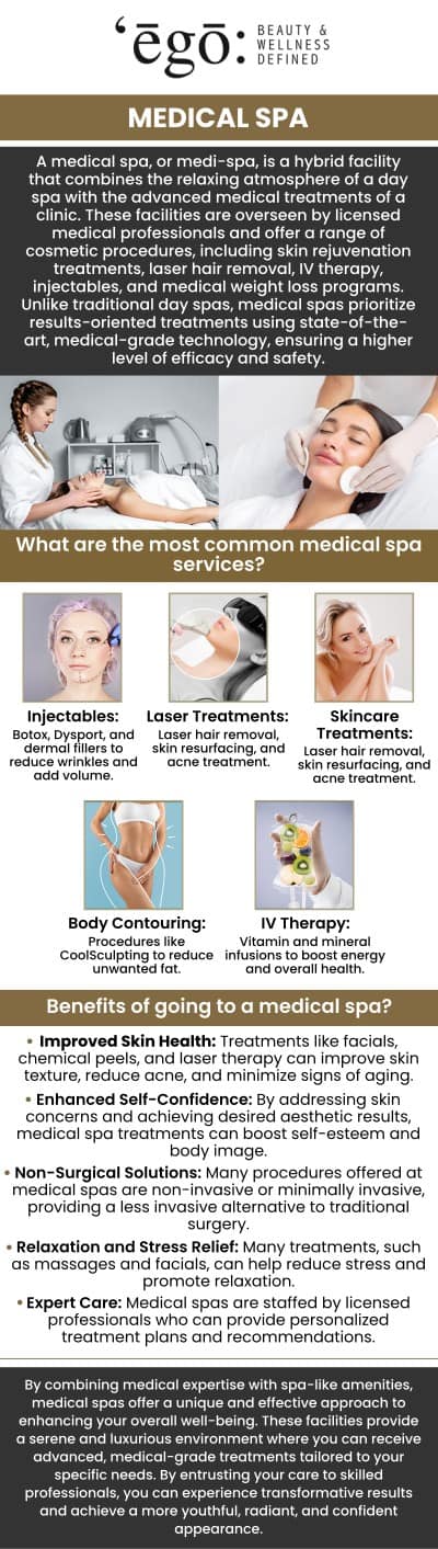 At Ego Beauty and Wellness, your journey begins with a thorough med spa consultation designed to uncover your unique goals and needs. This essential first step allows our team of experienced professionals to assess your skin, discuss your concerns, and create a customized treatment plan tailored just for you. Whether you're seeking aesthetic enhancements or long-term wellness solutions, the consultation ensures clarity and alignment. For more information, contact us or schedule an appointment online. We have convenient locations to serve you in Modesto CA, and Lodi CA.