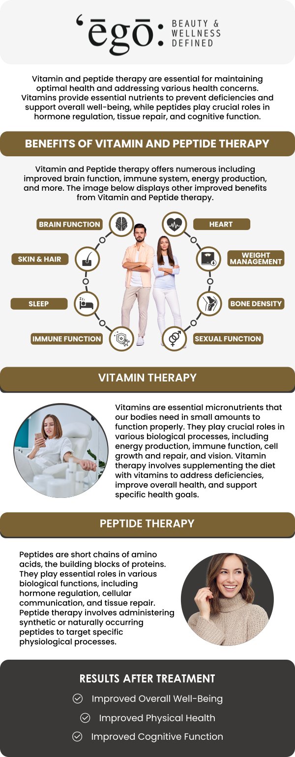 At Ego Beauty and Wellness, we provide affordable peptide therapy options to help support your wellness and anti-aging goals. The average cost for peptide therapy typically ranges from $200 to $800 per session, depending on the specific treatment and the number of sessions required. Our team is dedicated to providing transparent pricing and personalized care, ensuring that you receive the best value for your health investment. For more information, contact us or schedule an appointment online. We are conveniently located at 109 N Church St Lodi, CA 95240. At Ego Beauty and Wellness, we provide affordable peptide therapy options to help support your wellness and anti-aging goals. The average cost for peptide therapy typically ranges from $200 to $800 per session, depending on the specific treatment and the number of sessions required. Our team is dedicated to providing transparent pricing and personalized care, ensuring that you receive the best value for your health investment. For more information, contact us or schedule an appointment online. We are conveniently located at 109 N Church St Lodi, CA 95240.