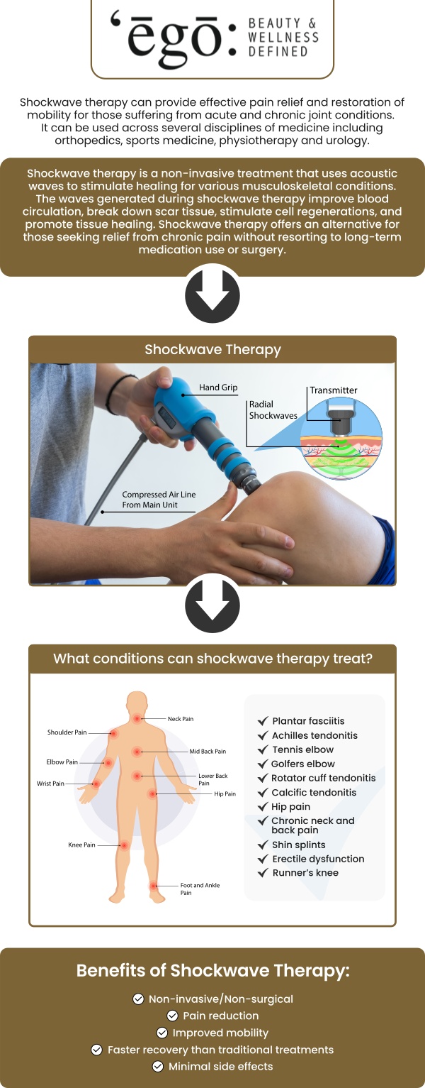 At Ego Beauty and Wellness, we offer cutting-edge shock wave therapy to improve men’s sexual health, enhancing circulation and promoting natural healing. This non-invasive treatment can help address erectile dysfunction, boost performance, and increase overall confidence. Our experienced team is dedicated to providing personalized care, ensuring each treatment is tailored to meet your specific needs. For more information, contact us or schedule an appointment online. We serve patients from Modesto CA and Lodi CA.