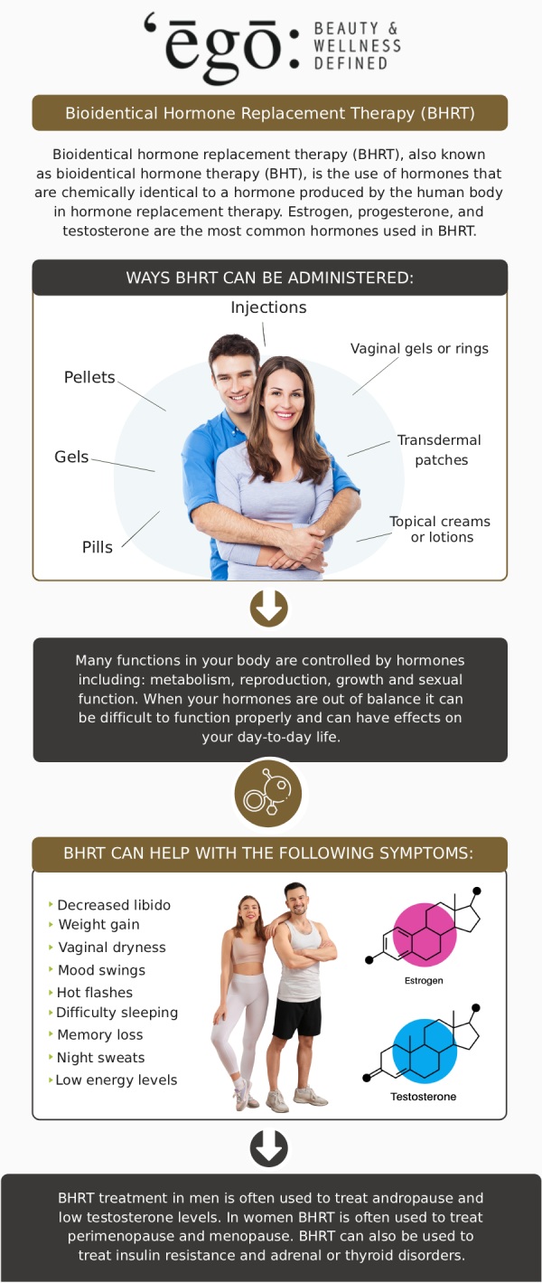 Common questions asked by clients: What is bioidentical hormone replacement therapy (BHRT)? How are the hormones administered? What are the benefits of BHRT? Is hormone replacement therapy safe? For more information, contact us or schedule an appointment online. We are conveniently located at 1300 Mable Ave Suite C Modesto, CA 95355. Common questions asked by clients: What is bioidentical hormone replacement therapy (BHRT)? How are the hormones administered? What are the benefits of BHRT? Is hormone replacement therapy safe? For more information, contact us or schedule an appointment online. We are conveniently located at 1300 Mable Ave Suite C Modesto, CA 95355.