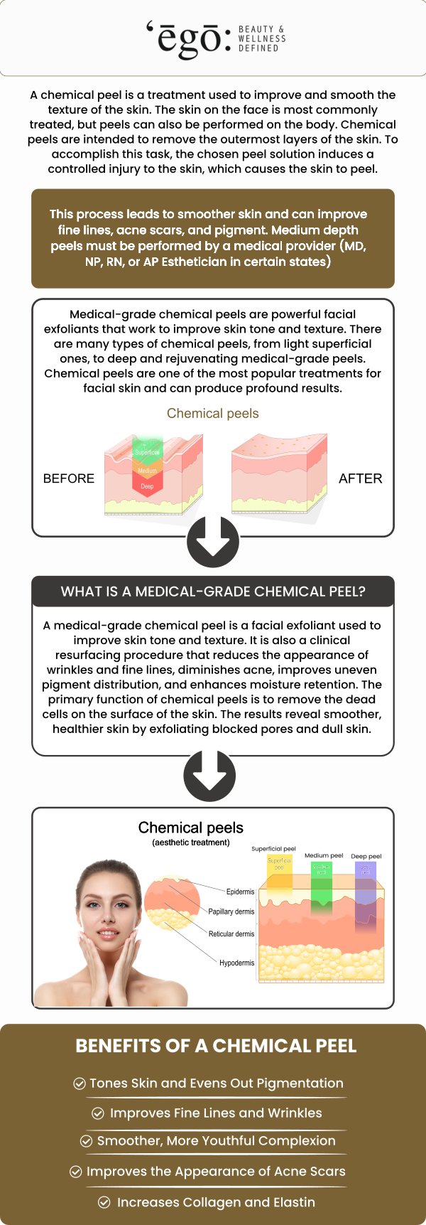 Chemical peels are the best solution to get rid of acne marks, wrinkles, uneven skin, pigmentation, and scars. It removes the top layer and dead skin cells, leaving youthful, baby-like skin. If you are interested in getting a chemical peel, come to Ego Beauty And Wellness. For more information, contact us or schedule an appointment online. We are conveniently located at 1300 Mable Ave Suite C Modesto, CA 95355.