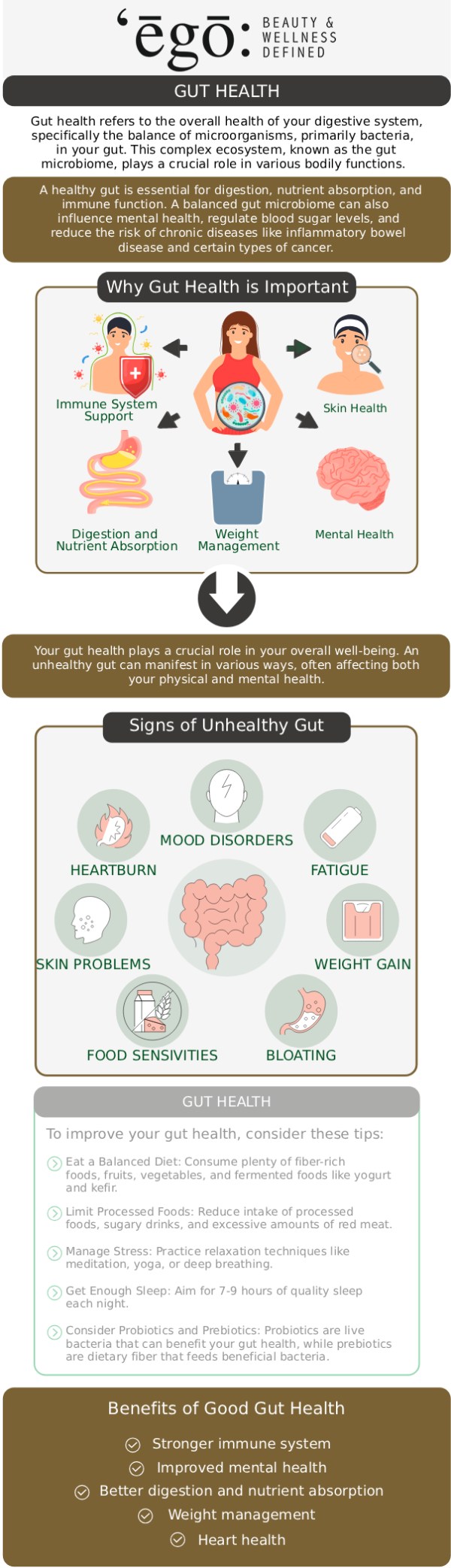 Common questions asked by clients: What does a gut health specialist do? What are the common signs of an unhealthy gut? How does gut health affect the rest of my body? How does Ego Beauty & Wellness treat gastrointestinal issues? For more information, contact us or schedule an appointment online. We are conveniently located at 1300 Mable Ave Suite C Modesto, CA 95355.