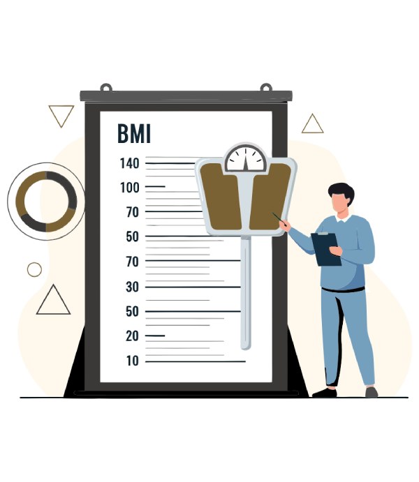 BMI Calculator to Track Your Weight Loss Progress at Ego Beauty And Wellness in
Modesto and Lodi, CA
