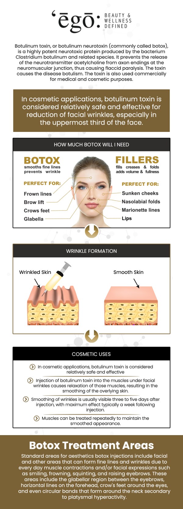 Botox is a non-surgical procedure. It has been shown to be a highly effective and safe treatment for fine lines and wrinkles. If you are looking for a non-invasive way to make your skin look younger, we can help! Our med spa specialists at Ego Beauty And Wellness offer Botox injections. For more information, contact us or schedule an appointment online. We have convenient locations to serve you in Modesto CA, and Lodi CA.