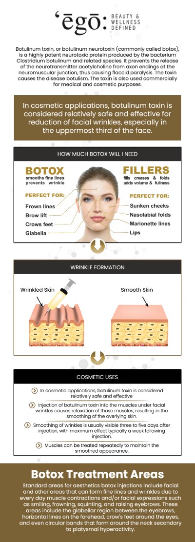 Botox is a non-surgical procedure. It has been shown to be a highly effective and safe treatment for fine lines and wrinkles. If you are looking for a non-invasive way to make your skin look younger, we can help! Our med spa specialists at Ego Beauty And Wellness offer Botox injections. For more information, contact us or schedule an appointment online. We have convenient locations to serve you in Modesto CA, and Lodi CA.