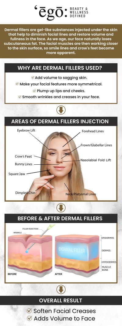 Dermal filler injections are a non-invasive cosmetic treatment. Dermal fillers plump up wrinkles, and smooth lines, and increase the volume of your face. Ego Beauty And Wellness offers safe and effective dermal filler injections to add fullness and enhance your natural beauty. For more information, contact us or schedule an appointment online. We have convenient locations to serve you in Modesto CA, and Lodi CA.