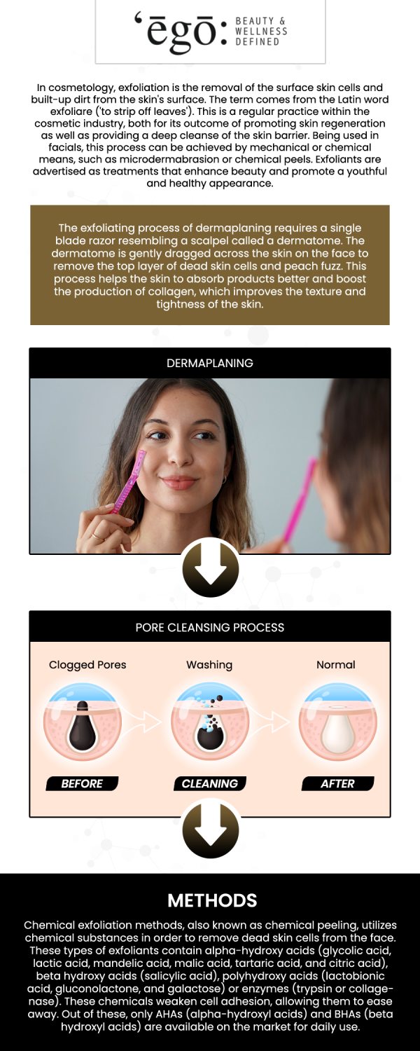 Dermaplaning is a minimally invasive process that shaves the top layers of your skin. It can help minimize the look of acne scars and uneven skin. Dermaplaning makes your face look younger and can minimize the appearance of fine lines and wrinkles. Talk to our dermaplaning specialists today at Ego Beauty And Wellness! For more information, contact us or schedule an appointment online. We are conveniently located at 109 N Church St, Lodi, CA 95240.
