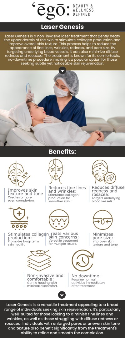 Laser genesis is a non-invasive, safe process that softly heats the skin using a laser. It can smooth the skin and minimize the appearance of fine lines, dark spots, and wrinkles. It is often used to reduce scarring, redness, and damaged blood vessels and to improve the appearance of rosacea. Laser genesis is appropriate for people of all ages and skin tones. If you want to diminish the appearance of fine wrinkles or redness, laser genesis may be an option. Our specialists at Ego Beauty and Wellness offer laser genesis. For more information, contact us or schedule an appointment online. We have convenient locations to serve you in Modesto, CA, and Lodi, CA.