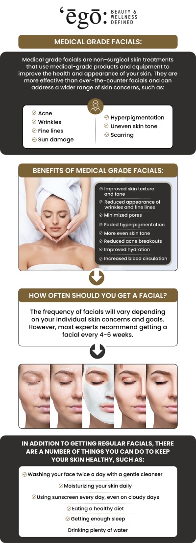Facials and skincare treatments help to produce glowing, healthy skin. Ego Beauty and Wellness provides a range of skin care treatments, including facials, chemical peels, hydrafacials, microneedling, dermaplaning, botox, and more, aiming to provide a relaxing and rejuvenating experience for individuals seeking specific skin conditions or to enhance and maintain youthfulness. For more information, contact us or schedule an appointment online. We have convenient locations to serve you in Modesto CA, and Lodi CA.